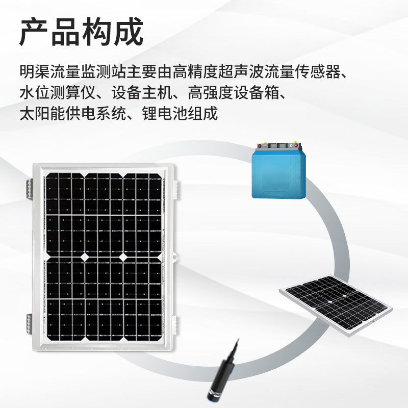 超聲波明渠流量計可以節(jié)約水資源嗎？