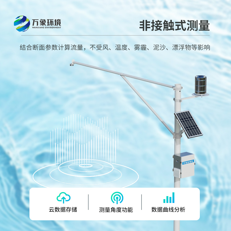 水位監(jiān)測(cè)報(bào)警系統(tǒng)，在汛期竟然有這些用途！